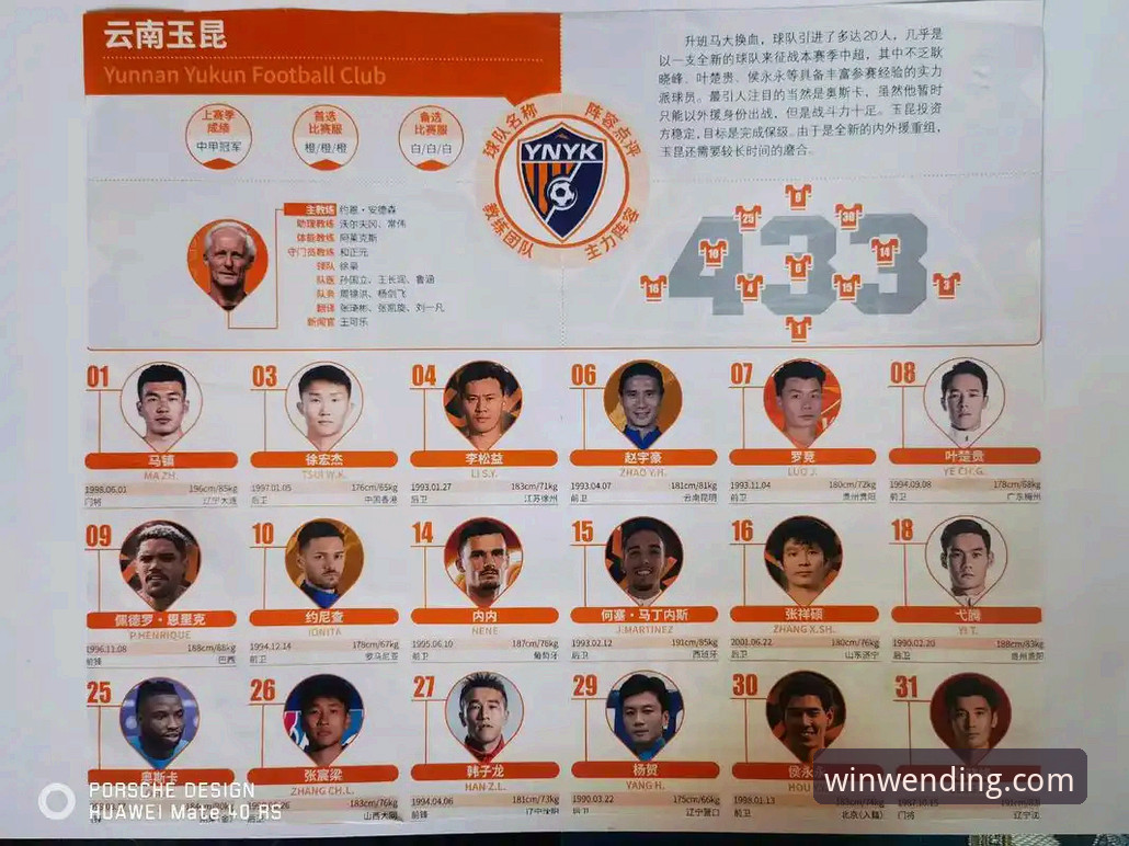 中超经典对决深度复盘指南——云南玉昆3-3北京国安全程回顾